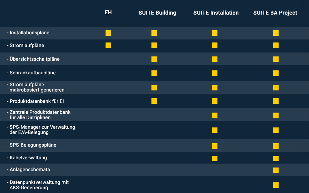 Wscad suite 2014 download crack Wscad suite 2014 download crack